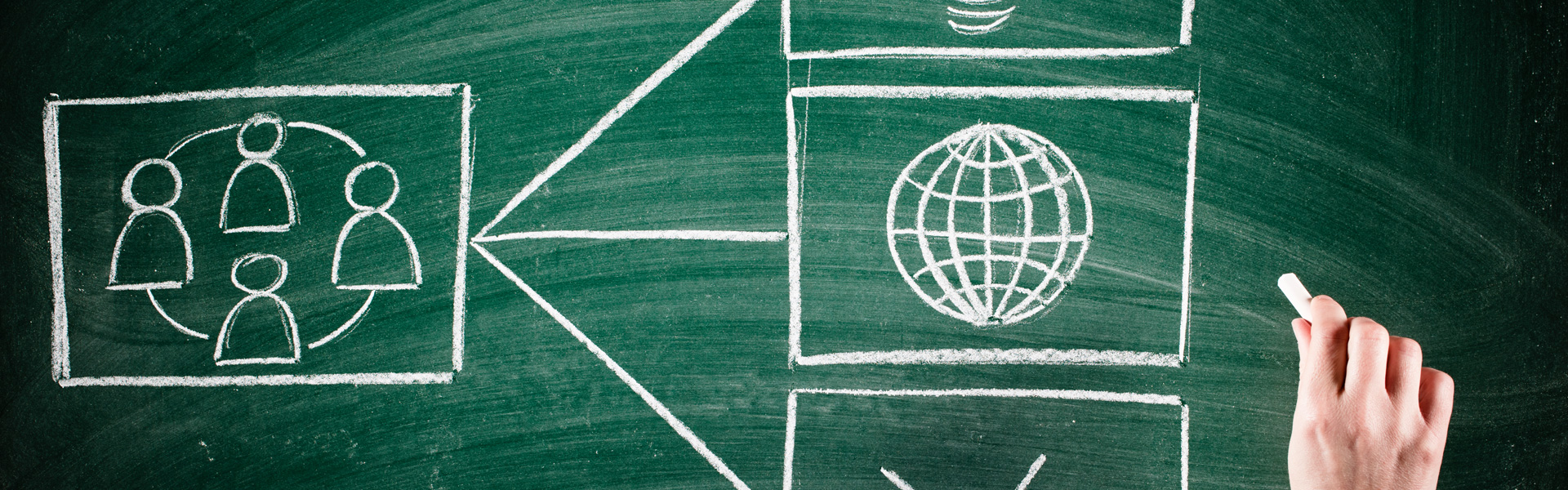 Verbindend perspectief