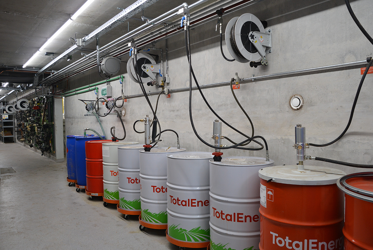 Tonnen Total Energie